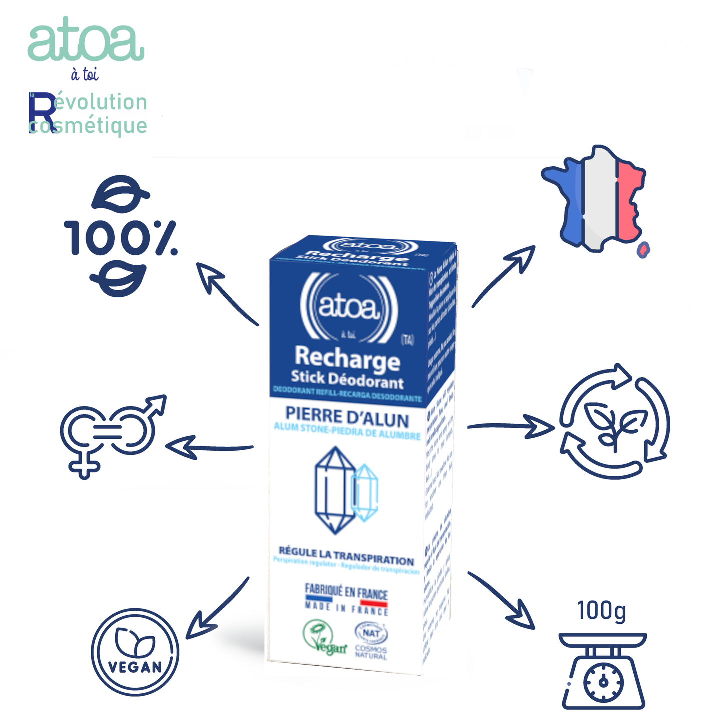 ATOA - Recharge Stick 100g certifié COSMOS NAT