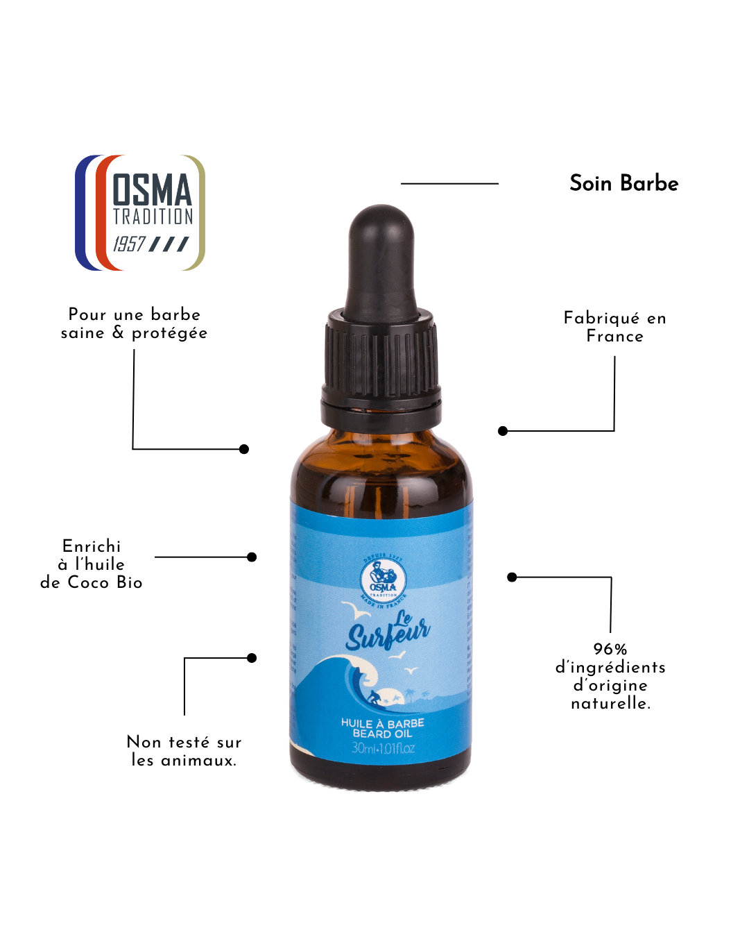OSMA TRADITION - Coffret 3 Huiles à Barbe